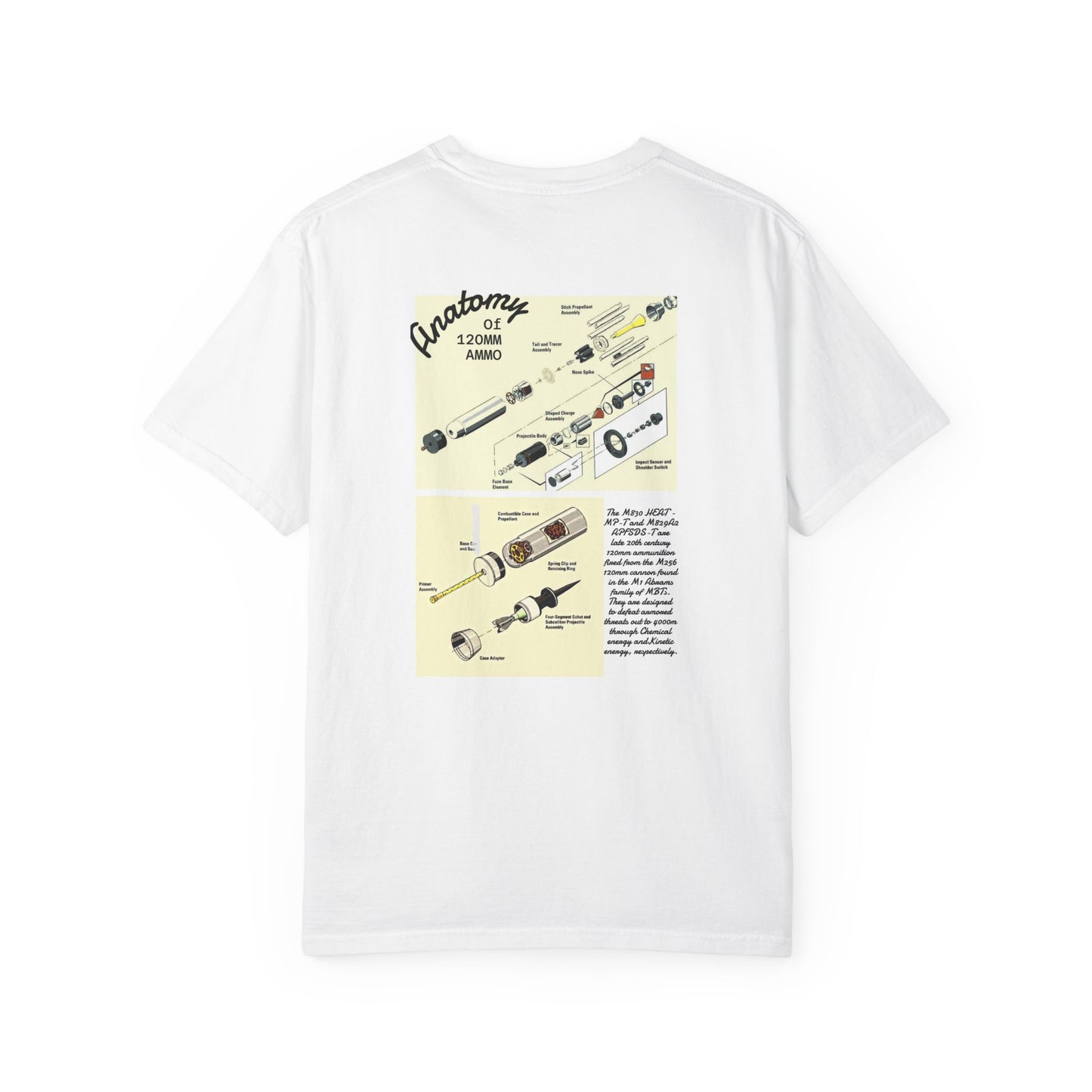 Anatomy of 120mm Ammo Tee
