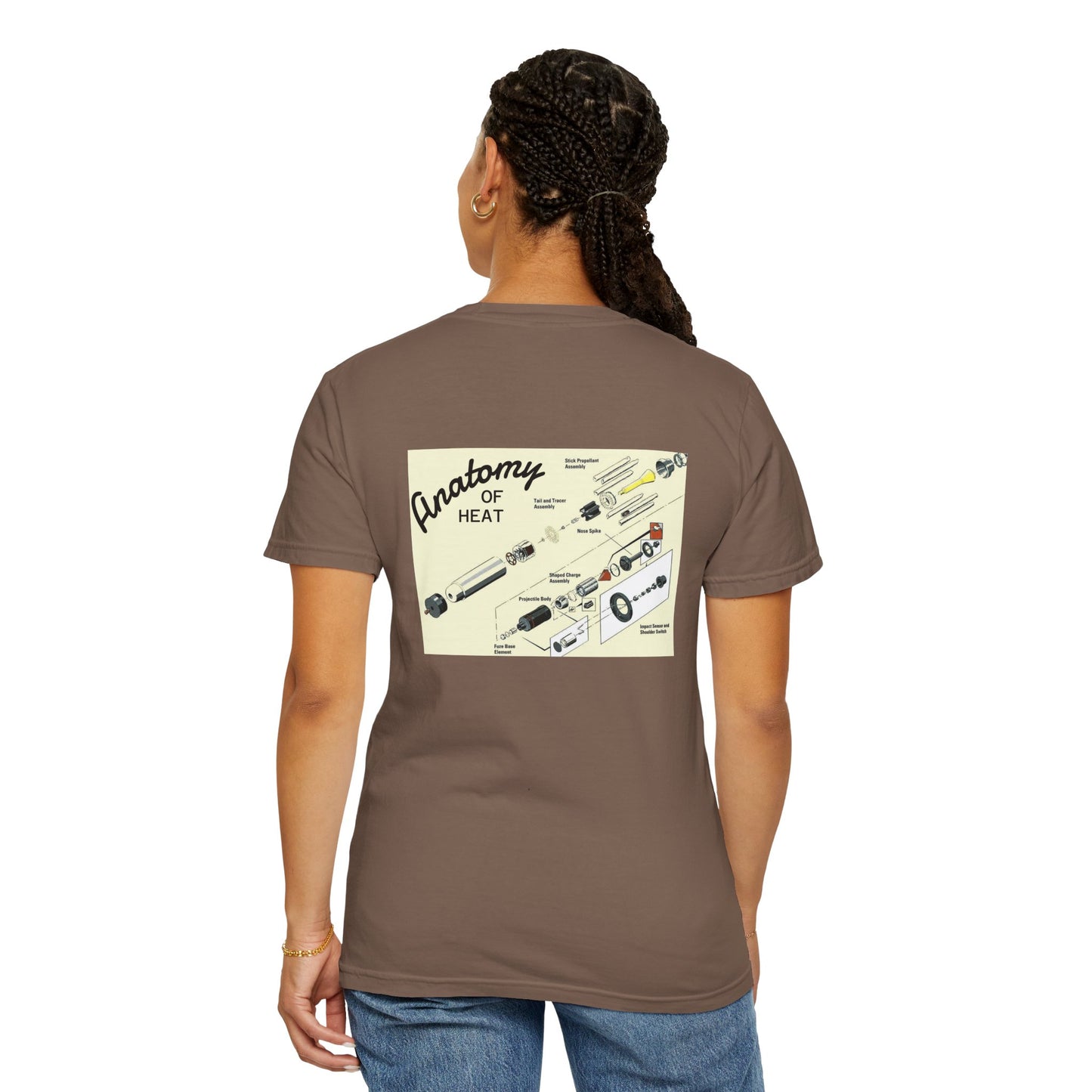 Anatomy of HEAT T-Shirt
