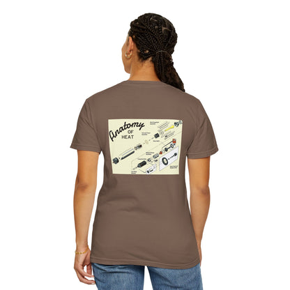 Anatomy of HEAT T-Shirt