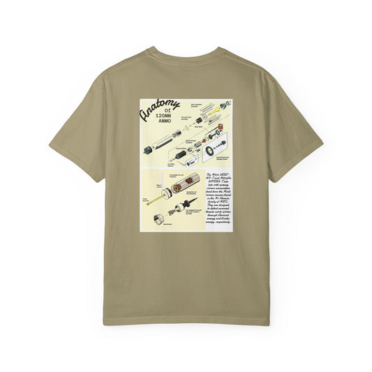 Anatomy of 120mm Ammo Tee