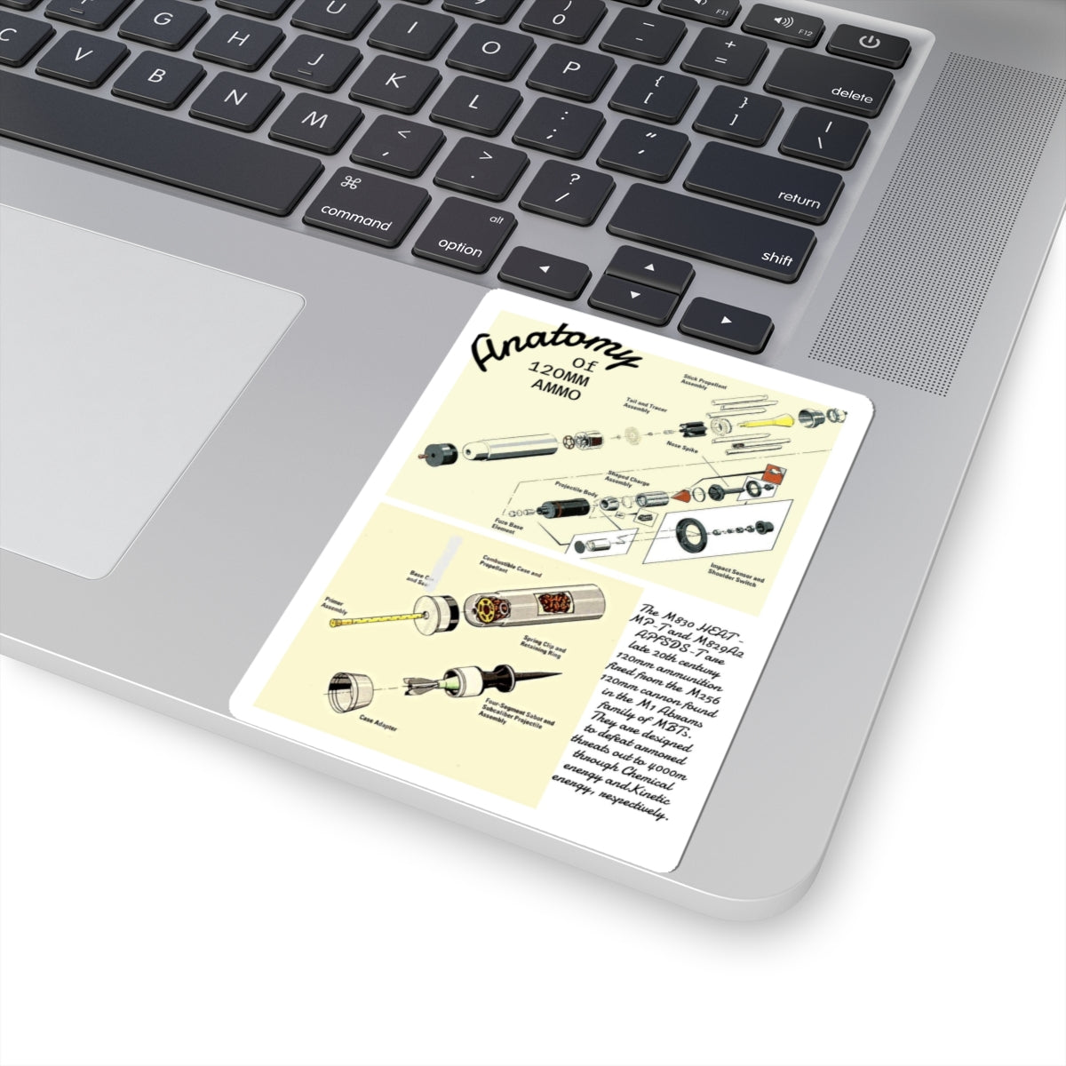 Anatomy of 120MM Ammo Sticker