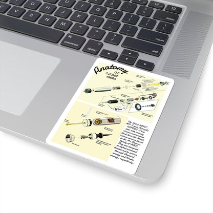 Anatomy of 120MM Ammo Sticker