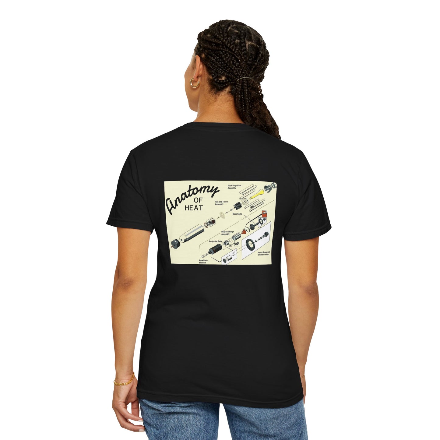 Anatomy of HEAT T-Shirt