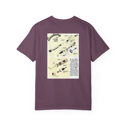 Anatomy of 120mm Ammo Tee