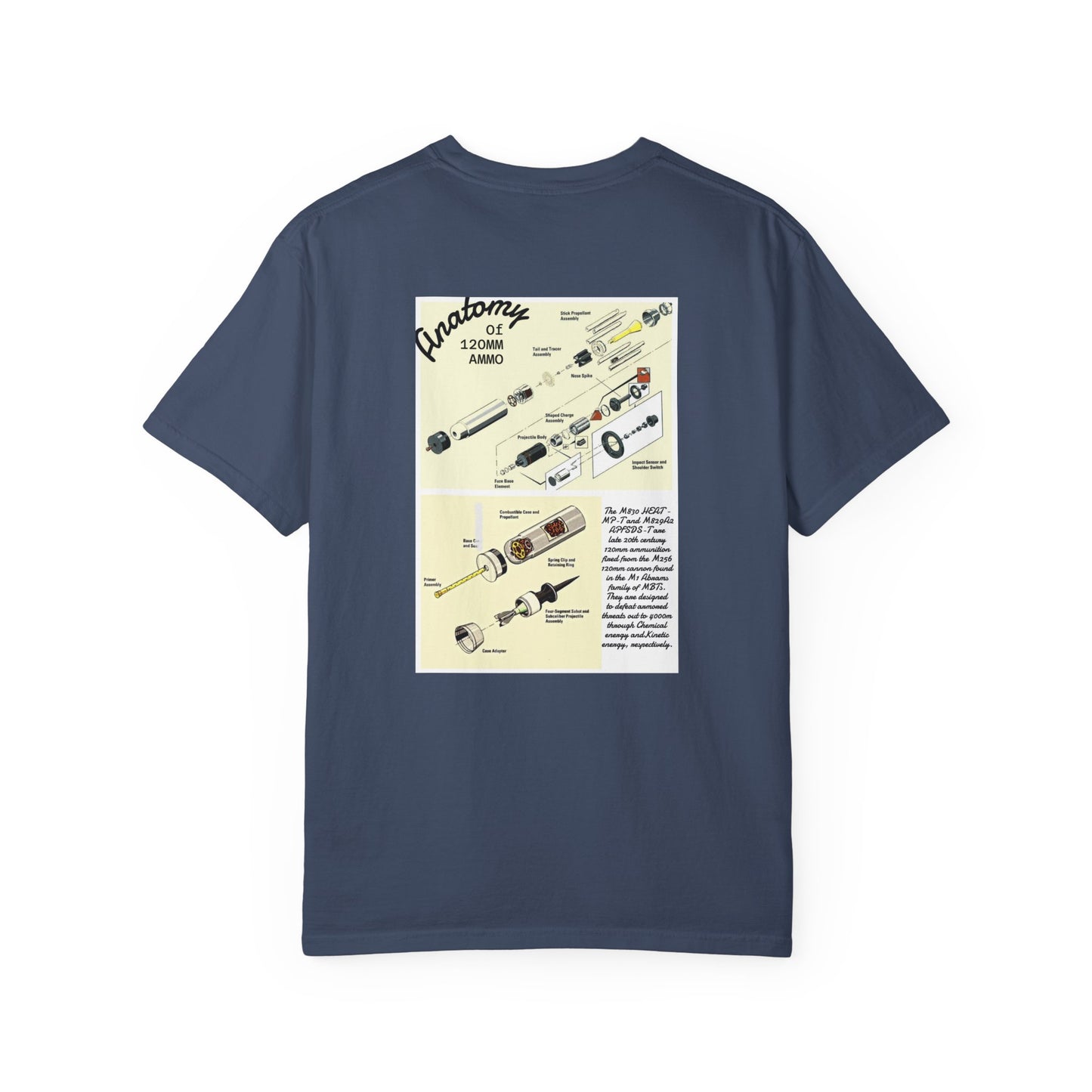 Anatomy of 120mm Ammo Tee