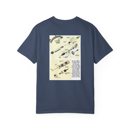 Anatomy of 120mm Ammo Tee