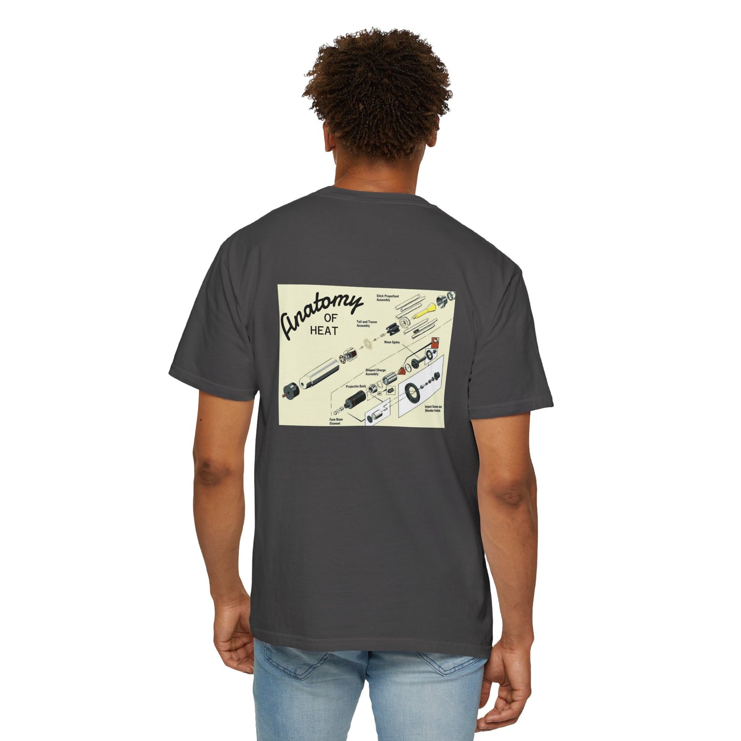 Anatomy of HEAT T-Shirt