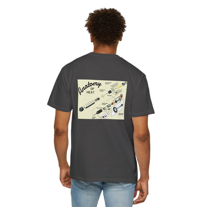 Anatomy of HEAT T-Shirt