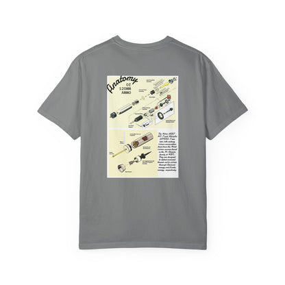 Anatomy of 120mm Ammo Tee