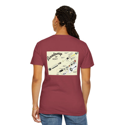 Anatomy of HEAT T-Shirt