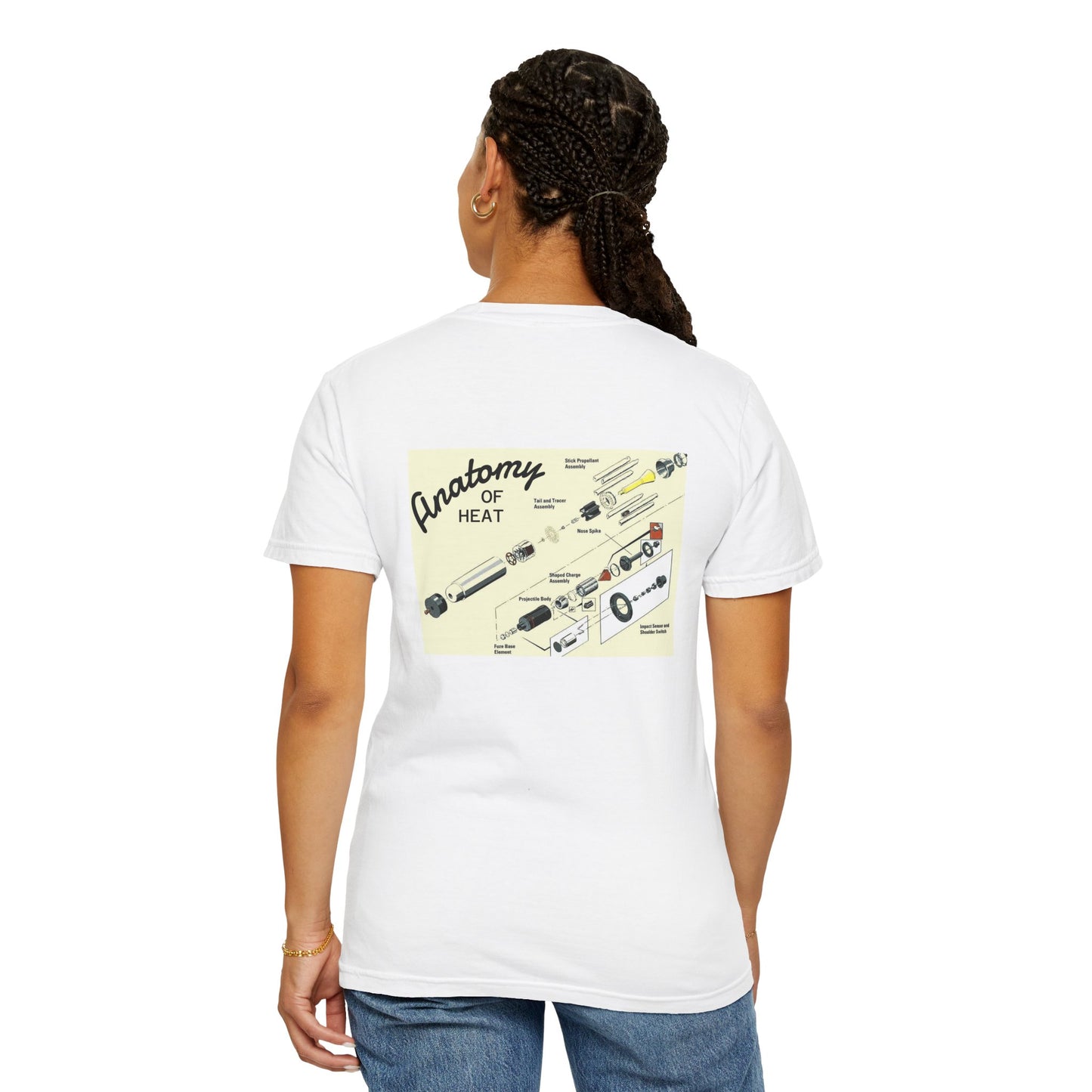 Anatomy of HEAT T-Shirt
