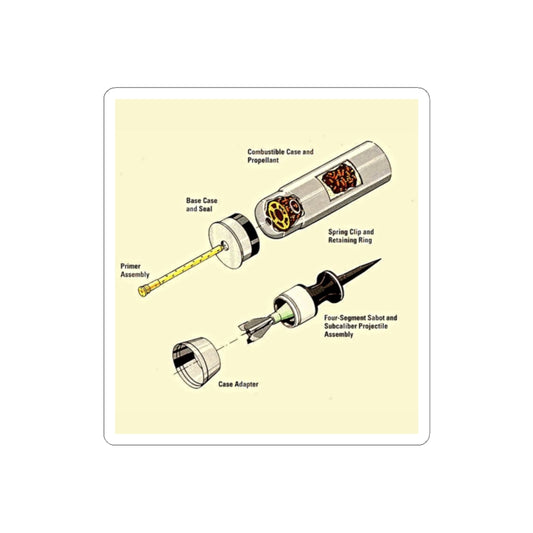 Sabot Anatomy Sticker