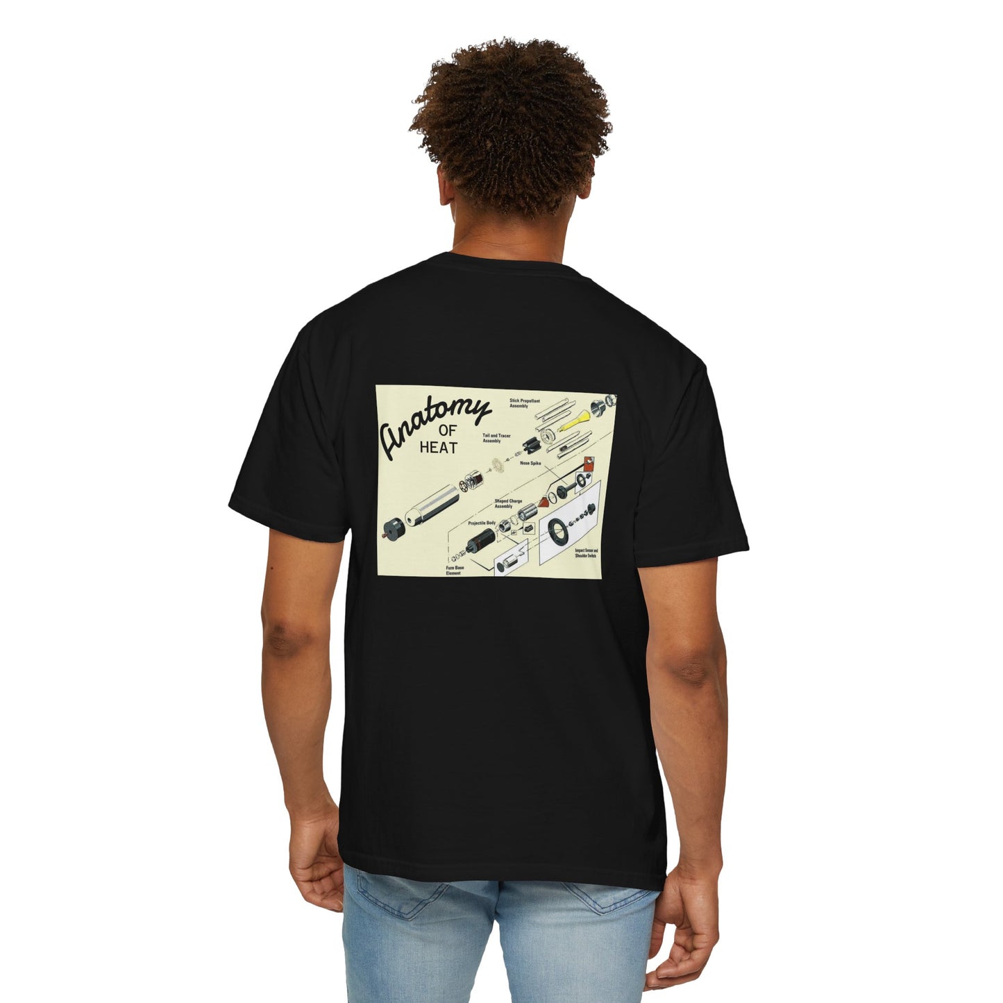 Anatomy of HEAT T-Shirt