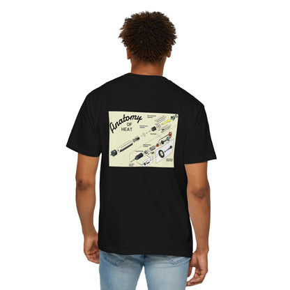 Anatomy of HEAT T-Shirt