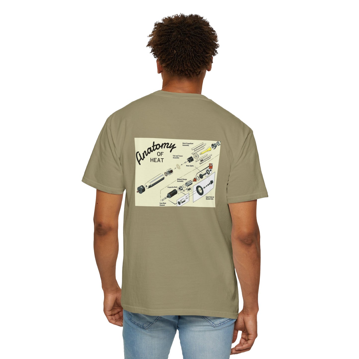 Anatomy of HEAT T-Shirt