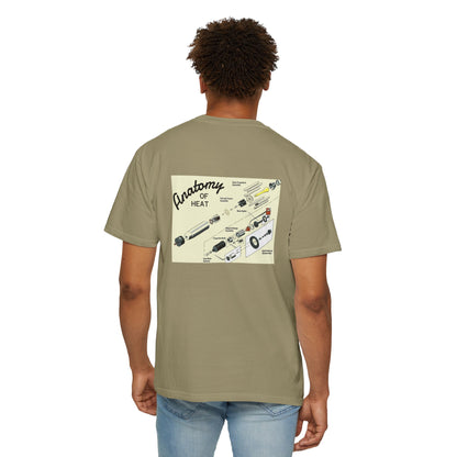 Anatomy of HEAT T-Shirt