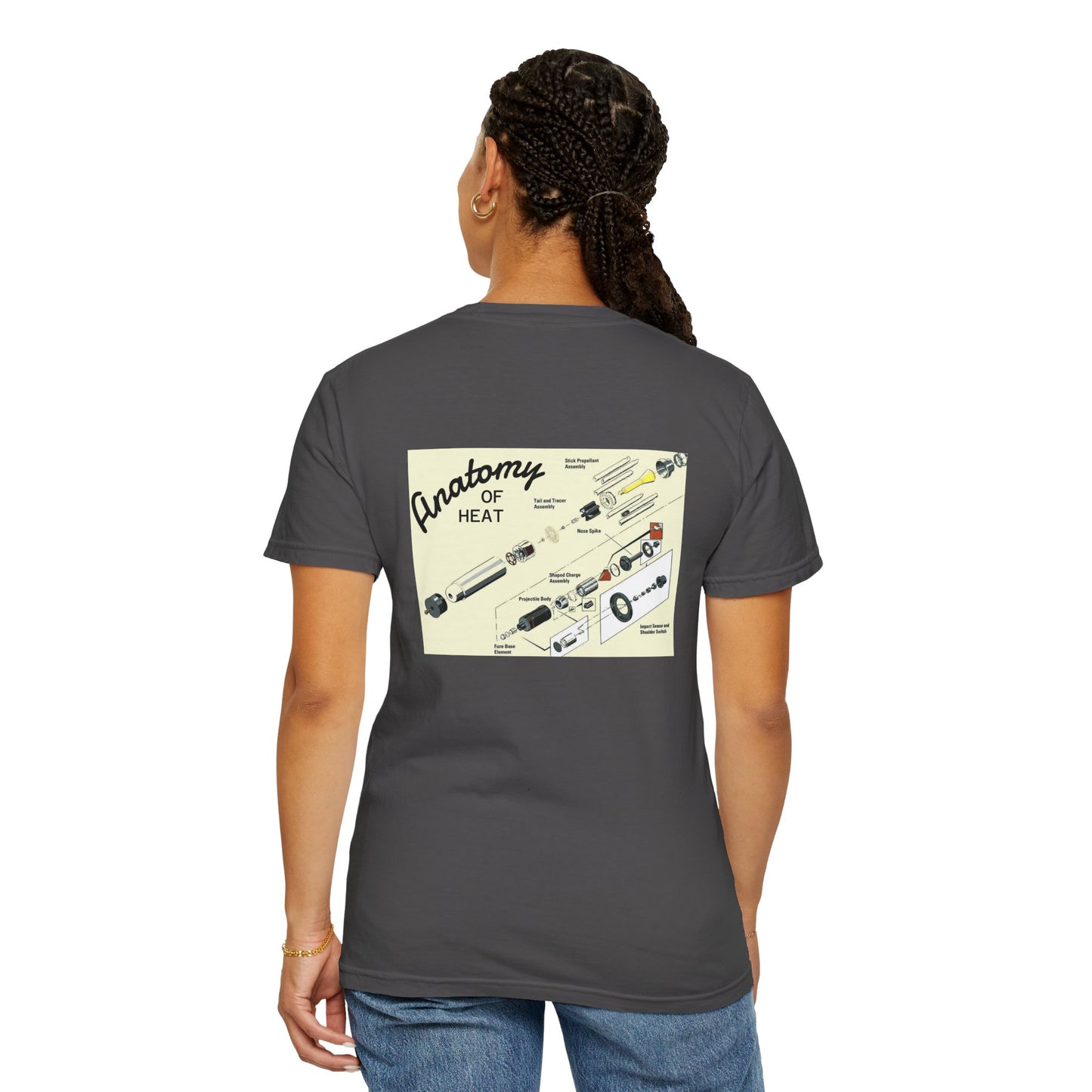 Anatomy of HEAT T-Shirt
