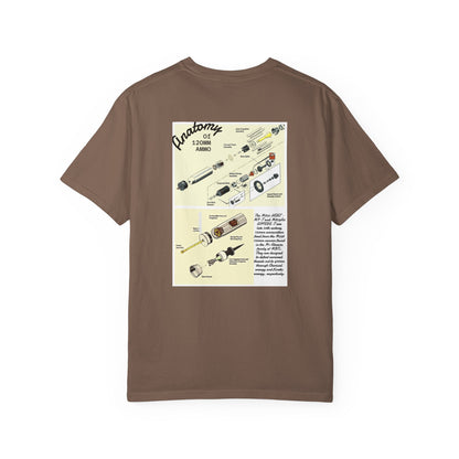 Anatomy of 120mm Ammo Tee