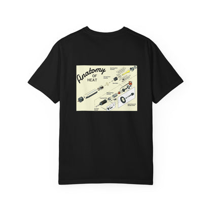 Anatomy of HEAT T-Shirt
