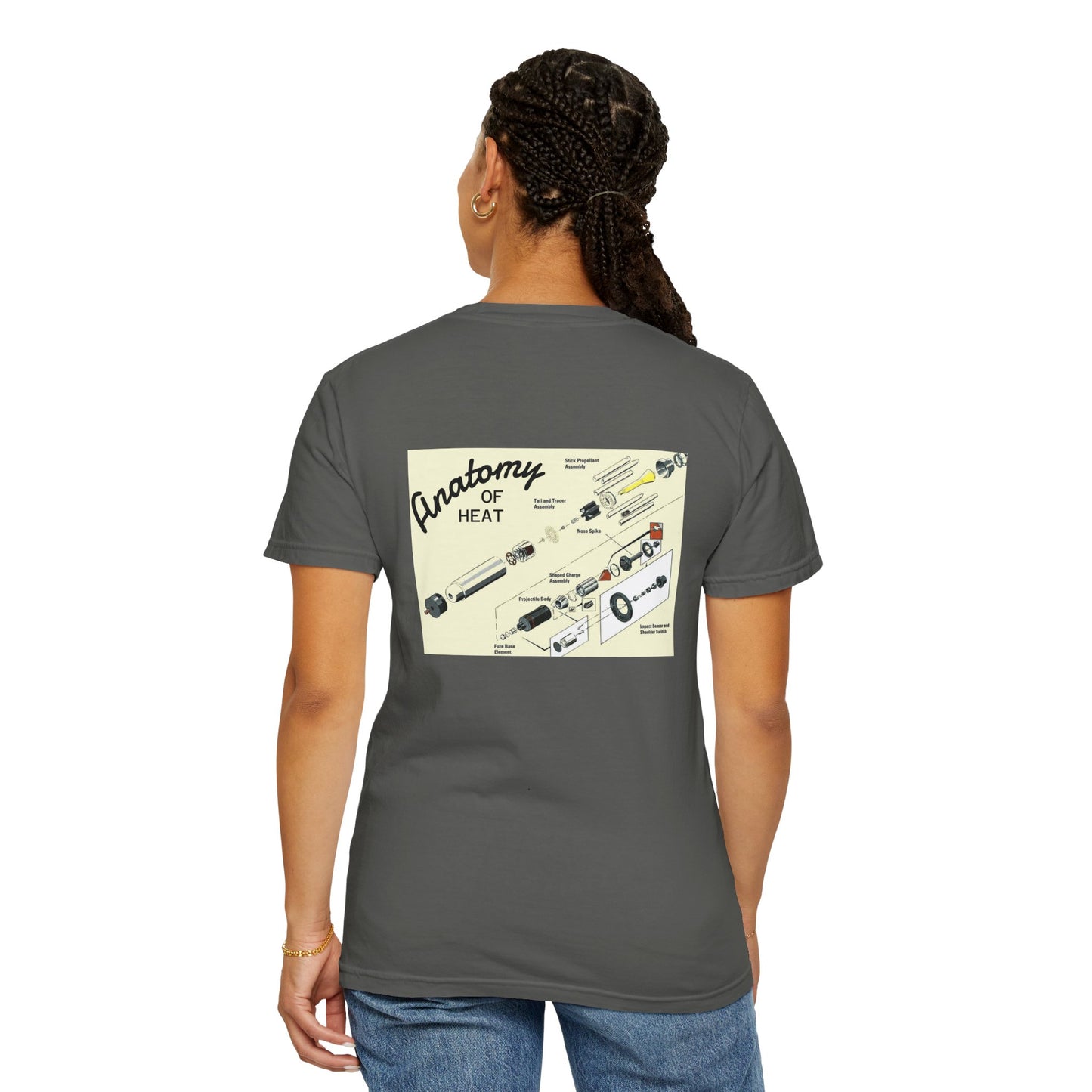 Anatomy of HEAT T-Shirt