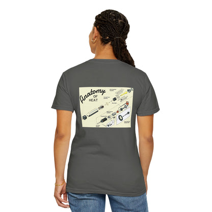 Anatomy of HEAT T-Shirt