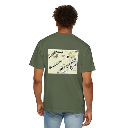 Anatomy of HEAT T-Shirt