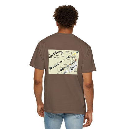 Anatomy of HEAT T-Shirt