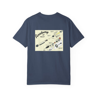 Anatomy of HEAT T-Shirt