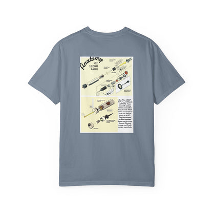 Anatomy of 120mm Ammo Tee