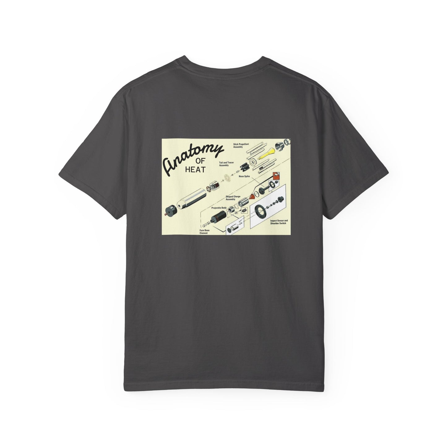 Anatomy of HEAT T-Shirt
