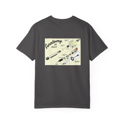 Anatomy of HEAT T-Shirt