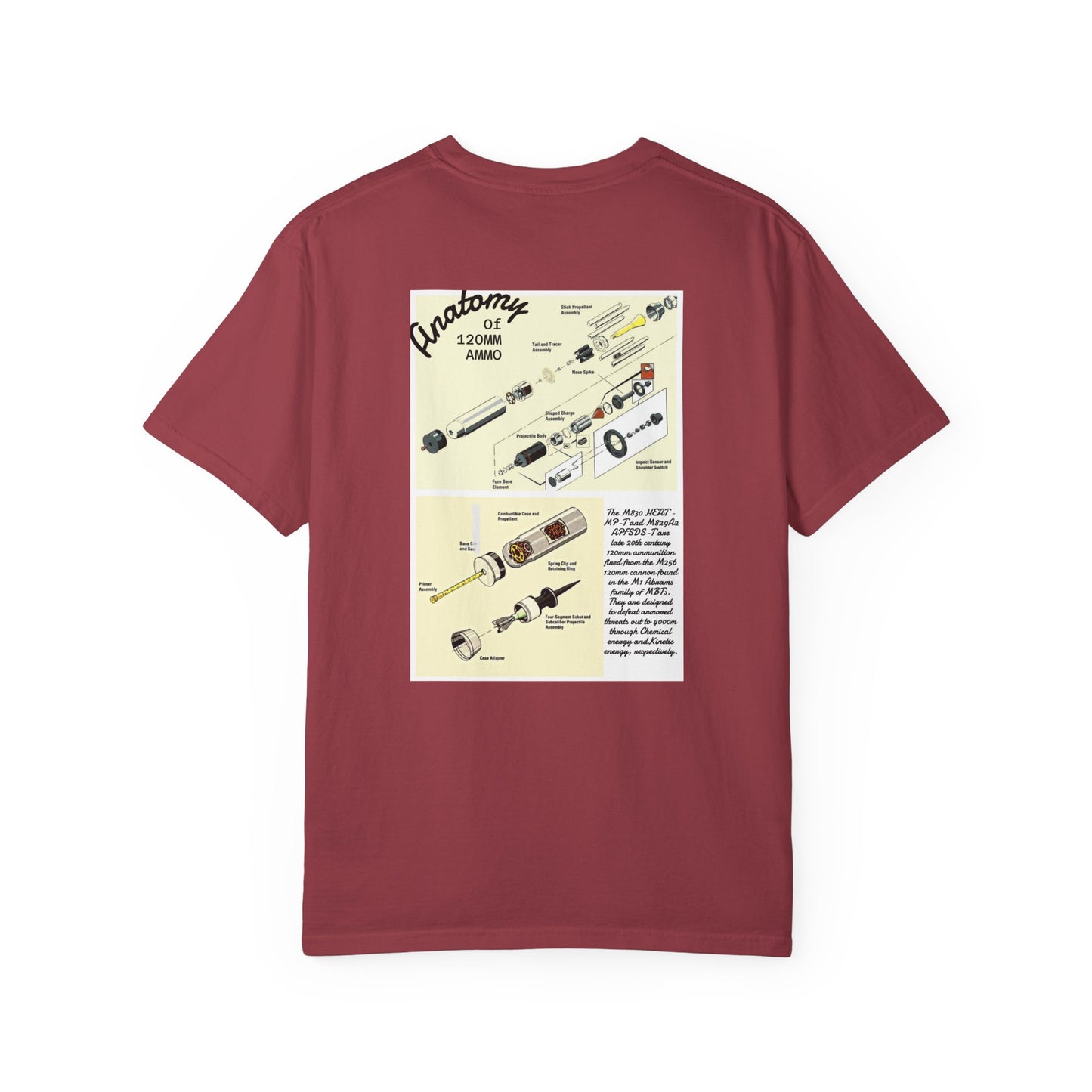 Anatomy of 120mm Ammo Tee