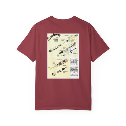 Anatomy of 120mm Ammo Tee