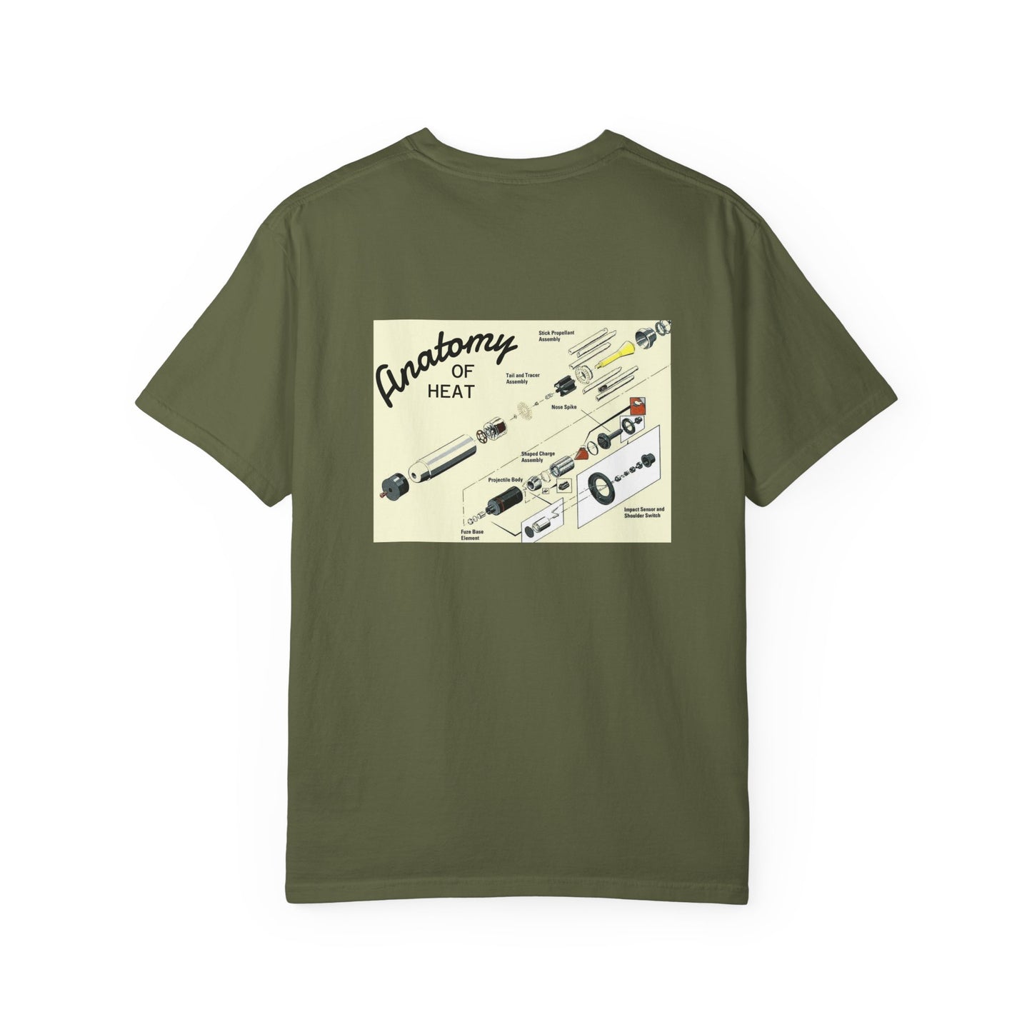 Anatomy of HEAT T-Shirt