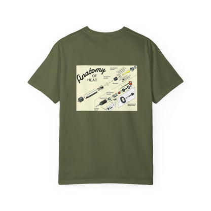 Anatomy of HEAT T-Shirt