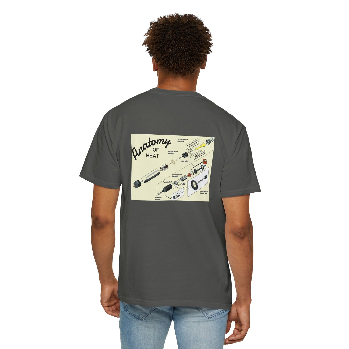 Anatomy of HEAT T-Shirt