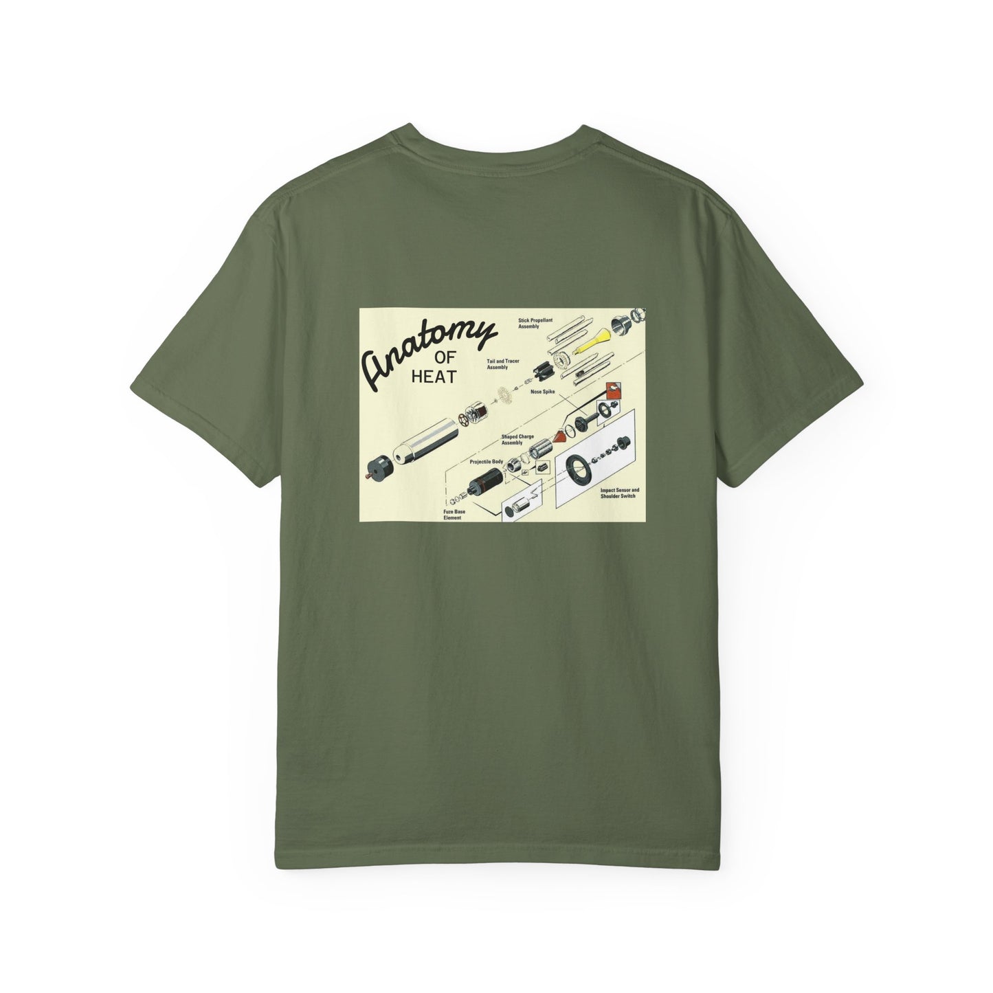 Anatomy of HEAT T-Shirt