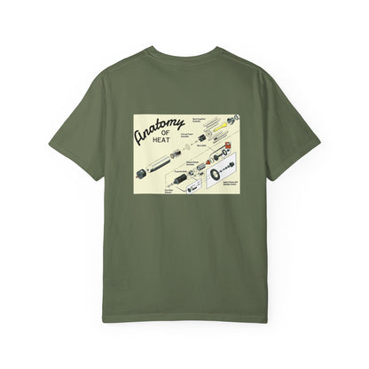 Anatomy of HEAT T-Shirt