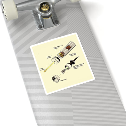 Sabot Anatomy Sticker