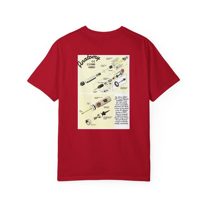 Anatomy of 120mm Ammo Tee