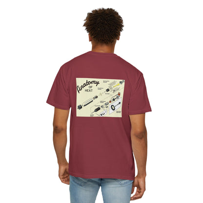 Anatomy of HEAT T-Shirt