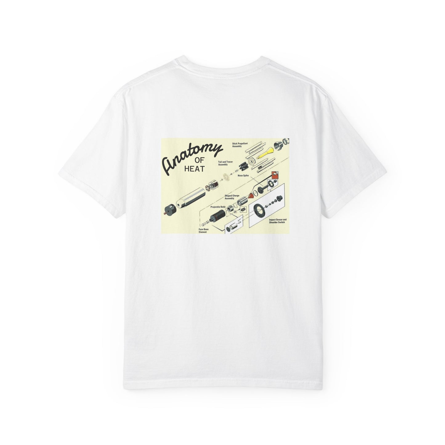 Anatomy of HEAT T-Shirt
