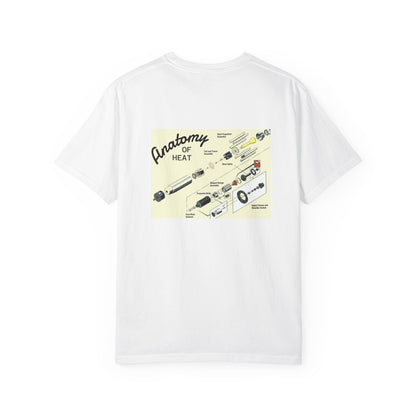 Anatomy of HEAT T-Shirt
