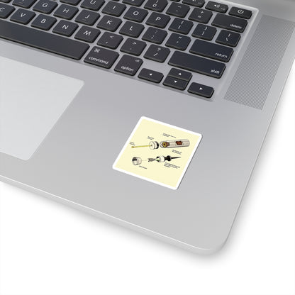 Sabot Anatomy Sticker