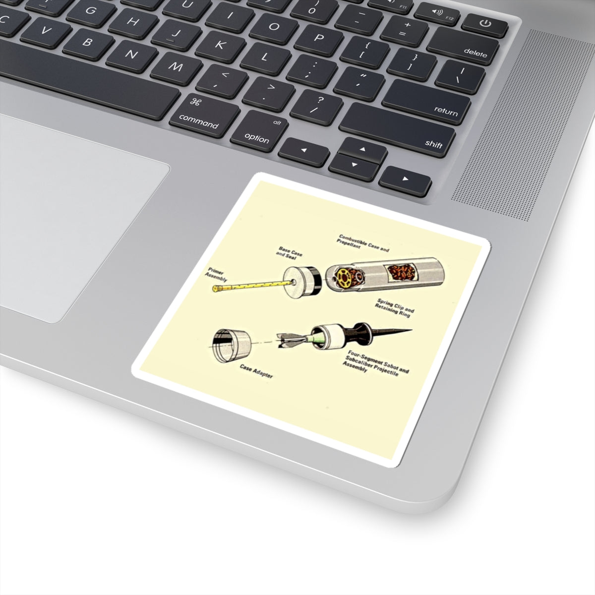 Sabot Anatomy Sticker
