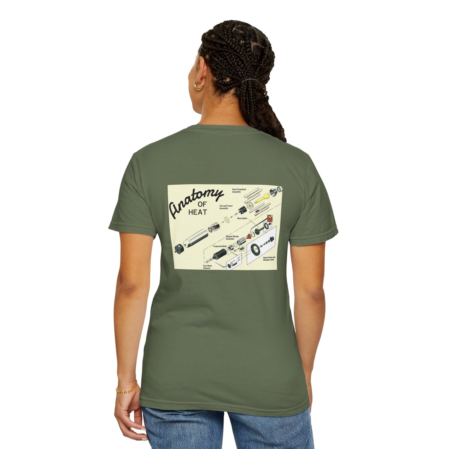 Anatomy of HEAT T-Shirt
