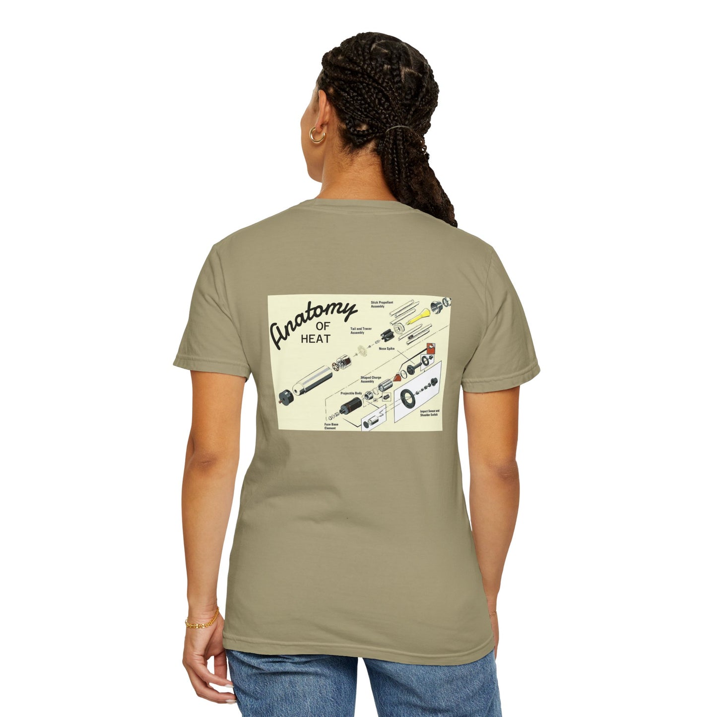 Anatomy of HEAT T-Shirt