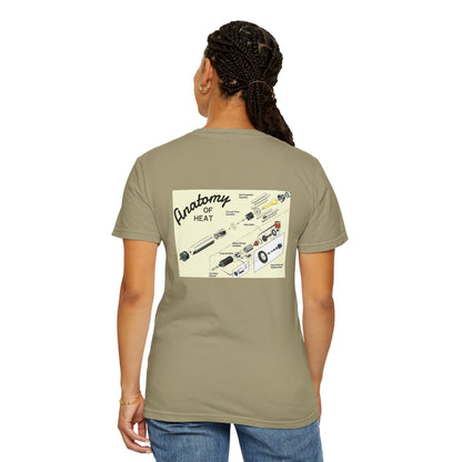 Anatomy of HEAT T-Shirt