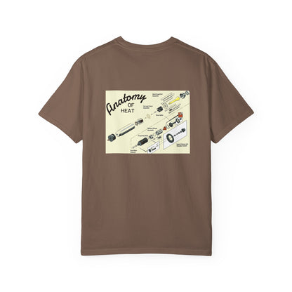 Anatomy of HEAT T-Shirt