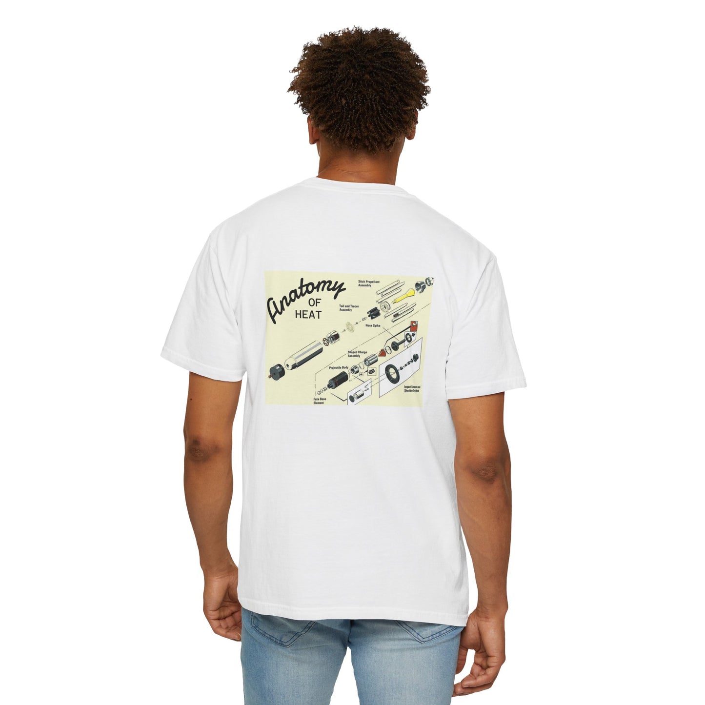 Anatomy of HEAT T-Shirt